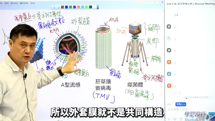 游夏老師課程自編教材與細胞膜圖解畫面