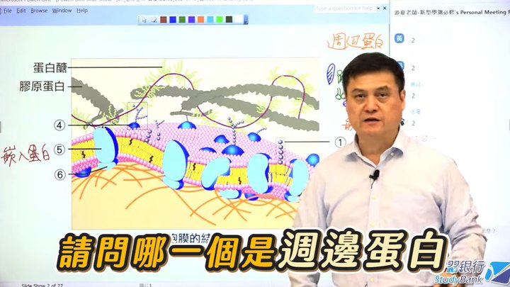游夏老師課程病毒構造精彩圖例畫面